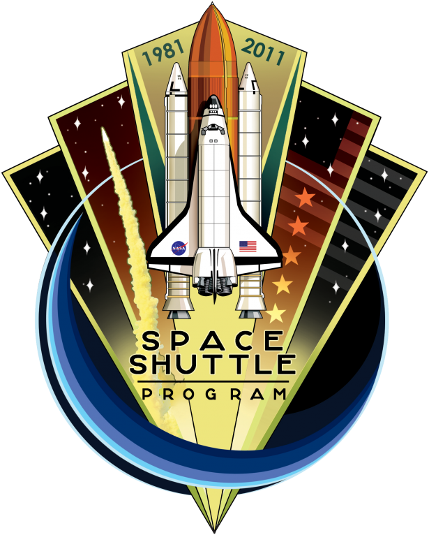 Future Of The Shuttle Program Powerpoint